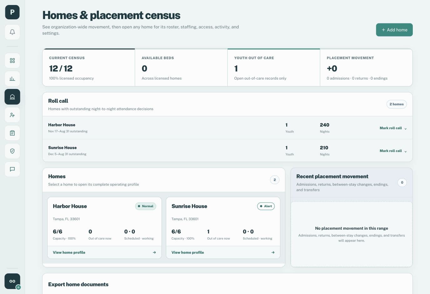 Placestead Census Intelligence showing populated homes, live occupancy, and outstanding roll-call nights